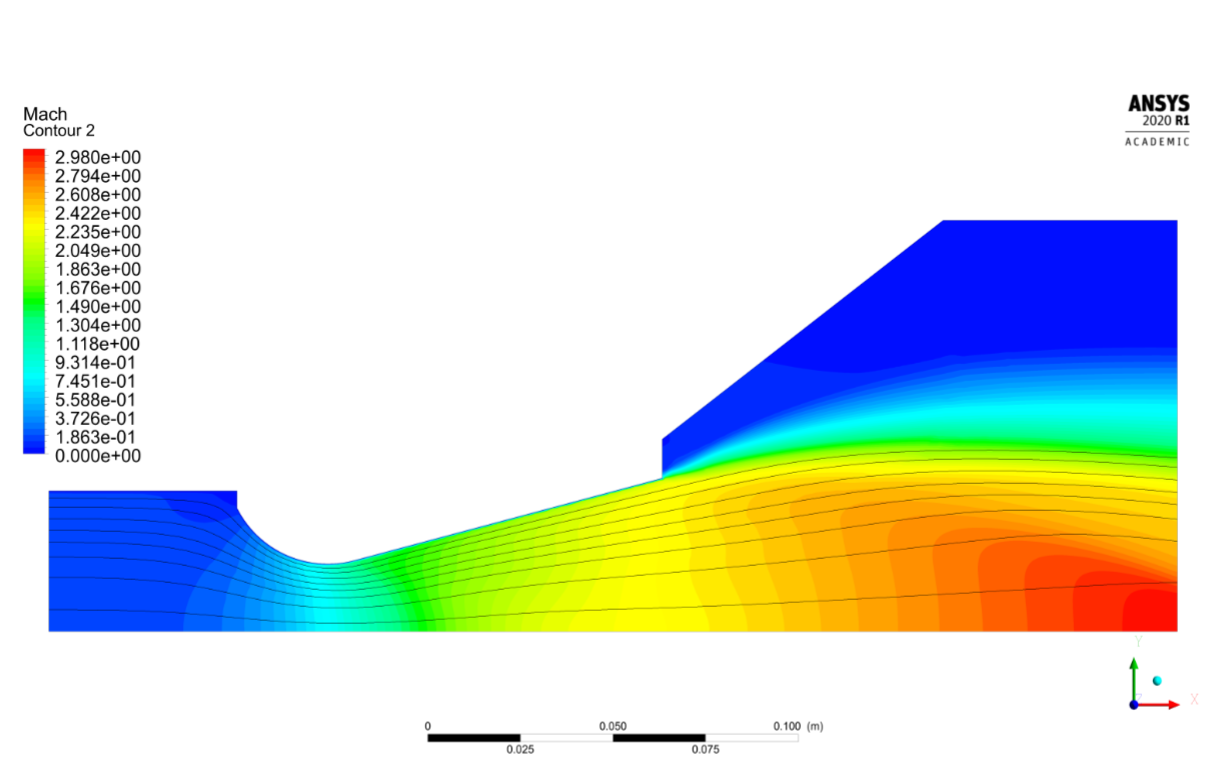 cfd_eugene_engine.png